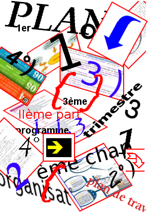 etudier quoi - Source : bmlettres.net