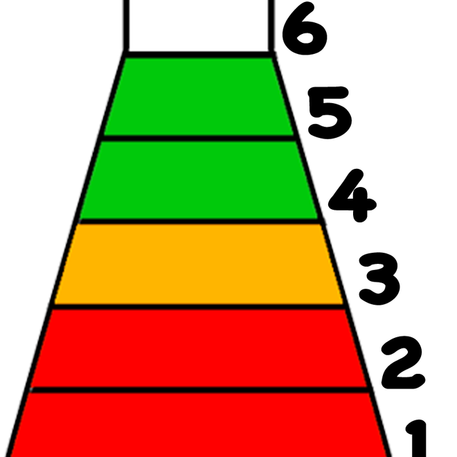 Image de : Evaluer en ajoutant